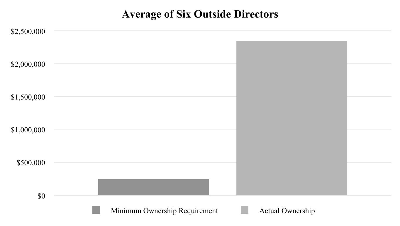 chart-29d79700ad23465aa1d1a.jpg